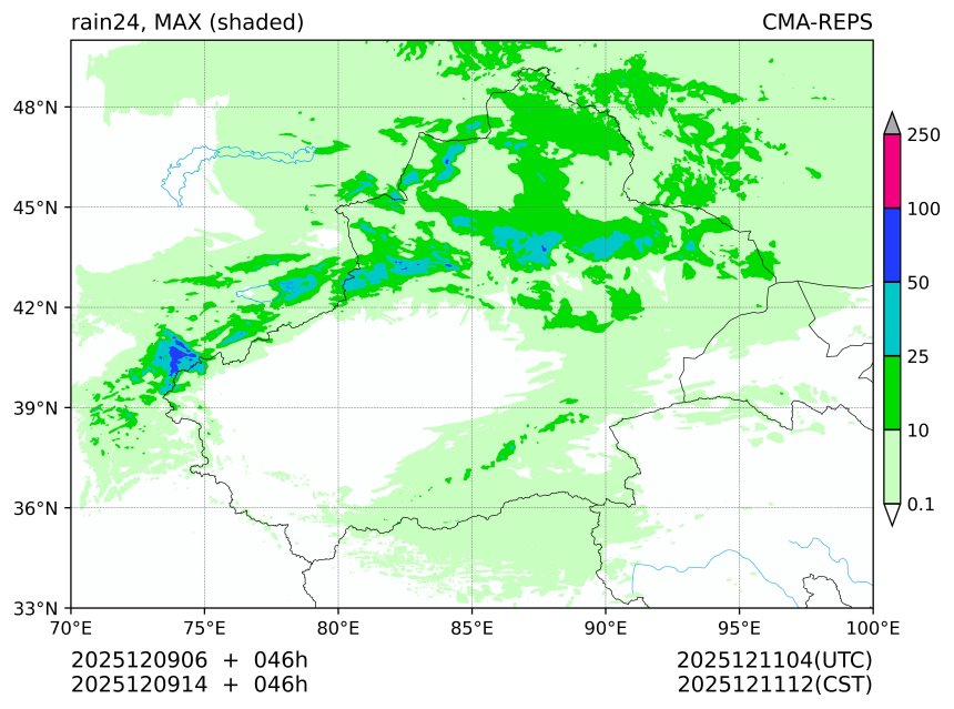 12/09 06时 +046小时