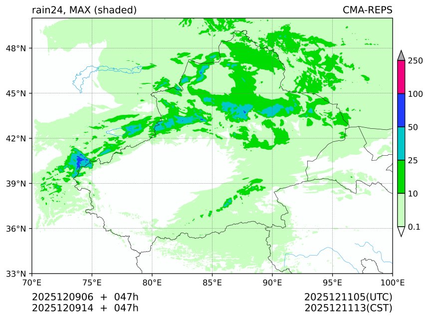 12/09 06时 +047小时