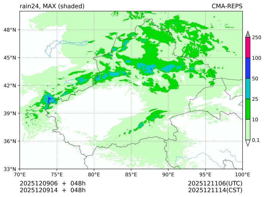 12/09 06时 +048小时