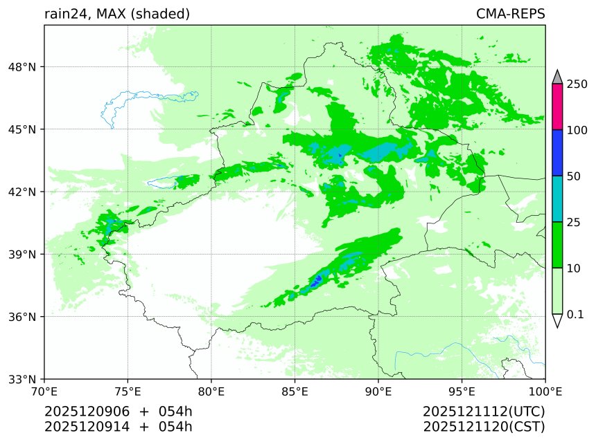 12/09 06时 +054小时