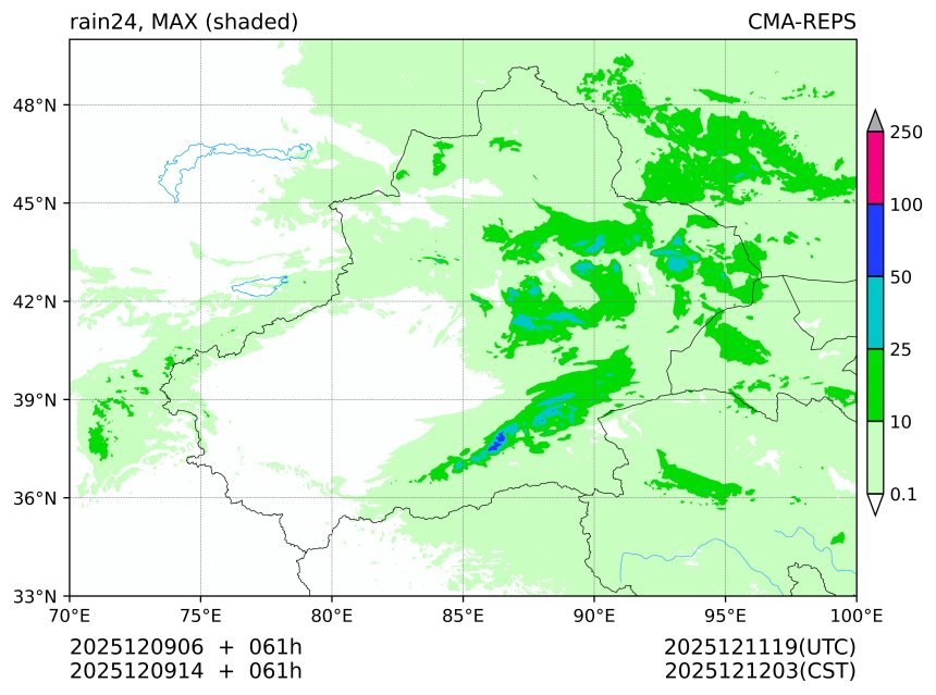 12/09 06时 +061小时