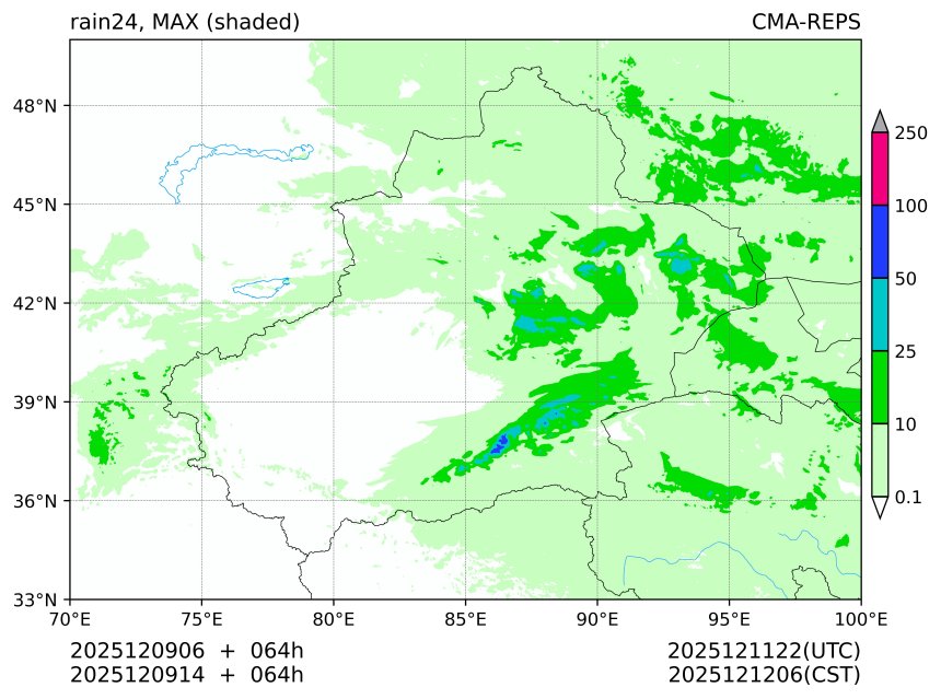 12/09 06时 +064小时