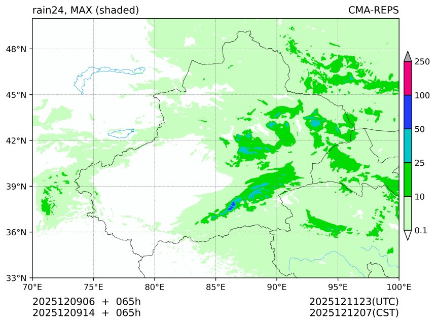 12/09 06时 +065小时