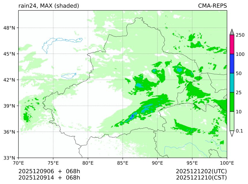 12/09 06时 +068小时