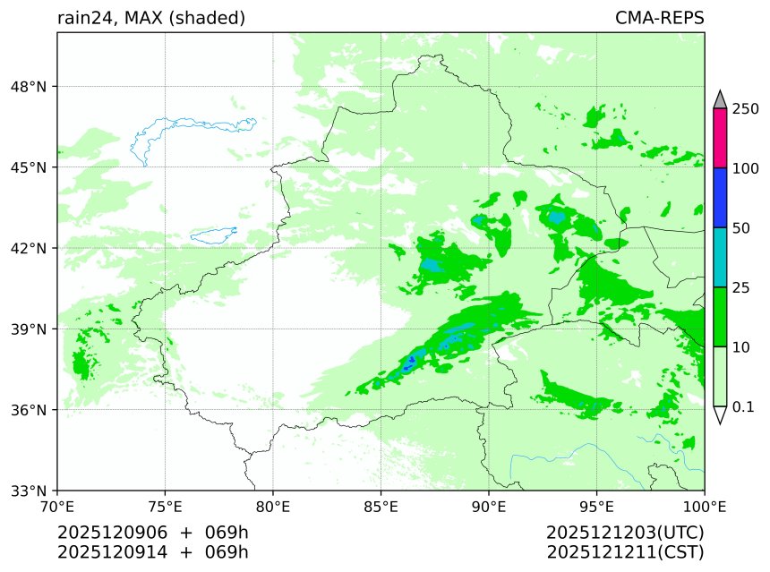 12/09 06时 +069小时