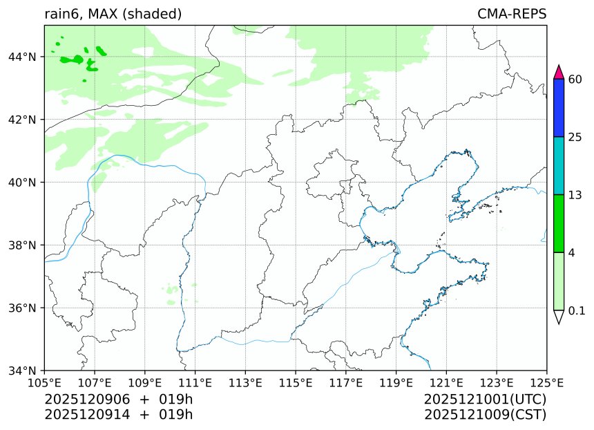 12/09 06时 +019小时