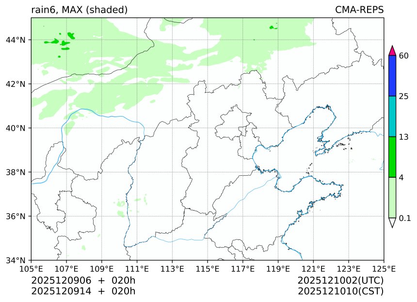 12/09 06时 +020小时