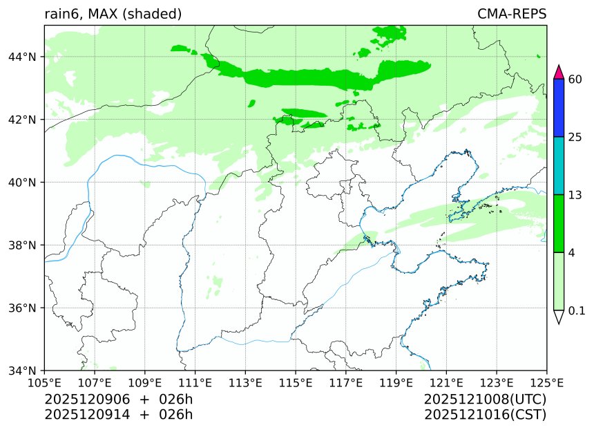 12/09 06时 +026小时