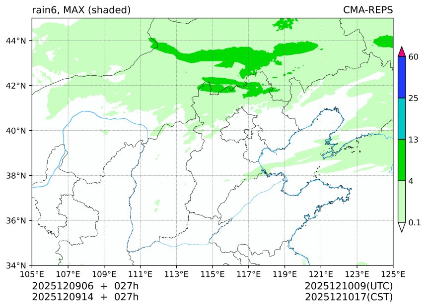 12/09 06时 +027小时