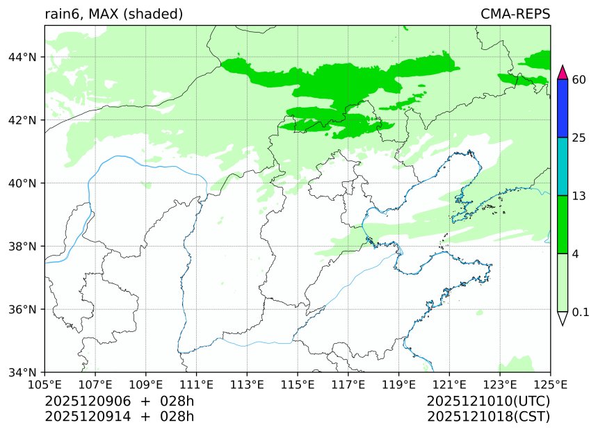 12/09 06时 +028小时