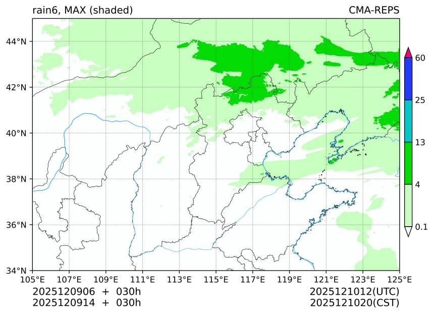 12/09 06时 +030小时