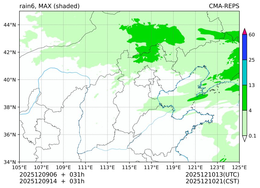 12/09 06时 +031小时