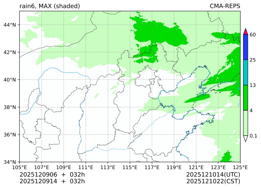 12/09 06时 +032小时