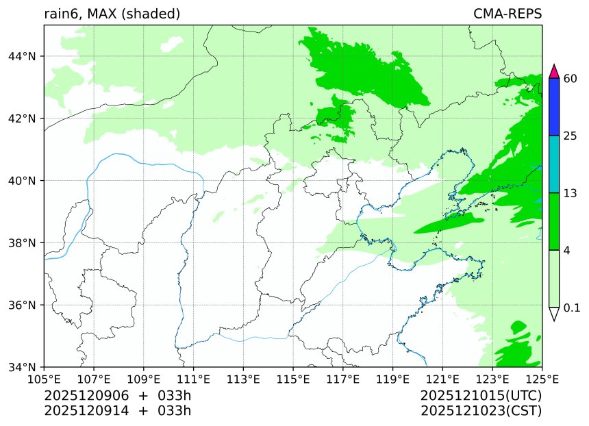 12/09 06时 +033小时