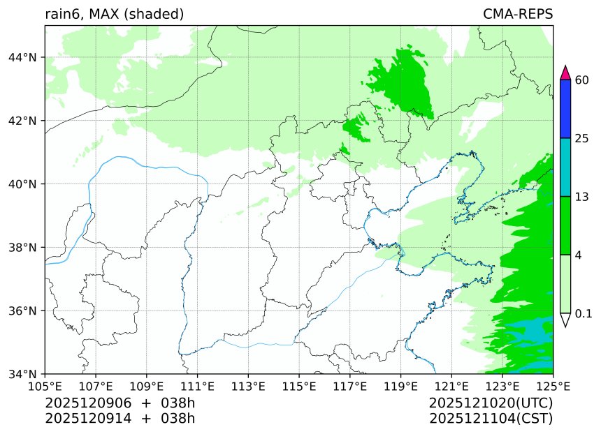 12/09 06时 +038小时