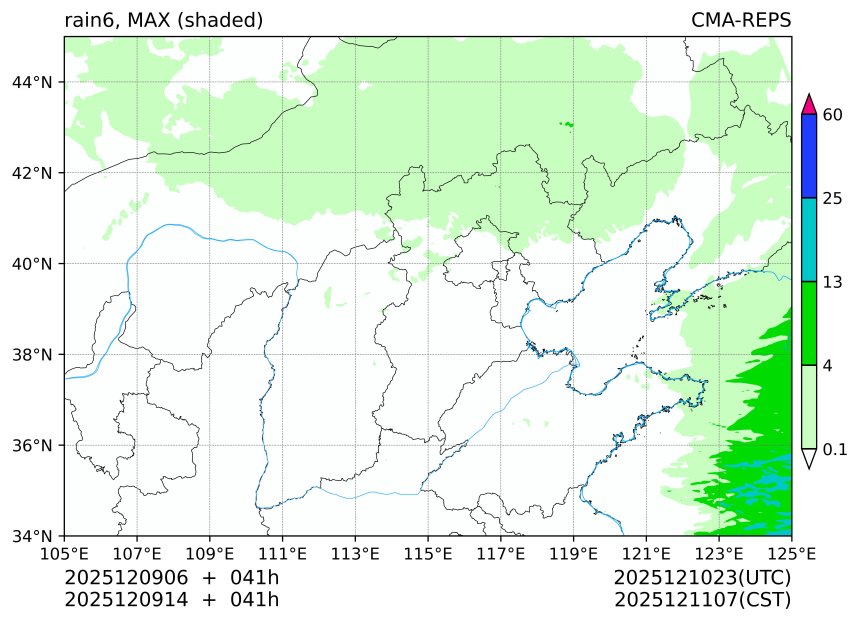 12/09 06时 +041小时