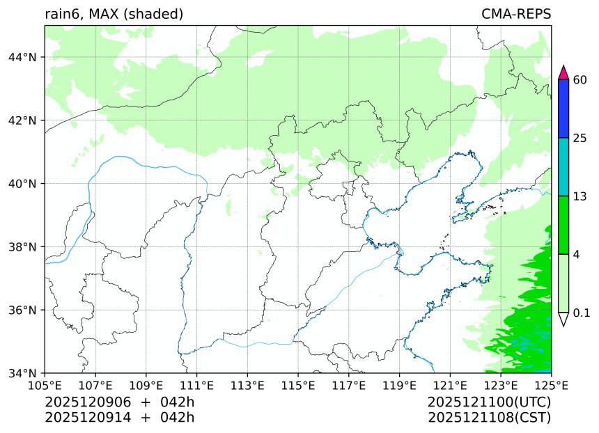 12/09 06时 +042小时