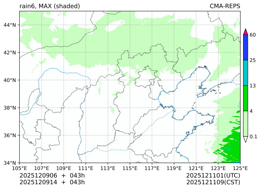 12/09 06时 +043小时