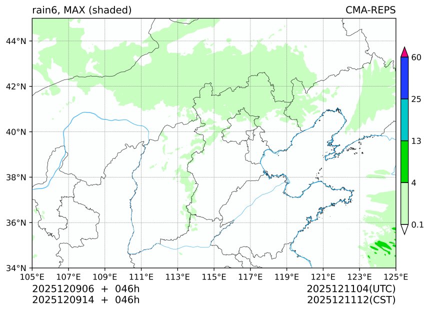 12/09 06时 +046小时
