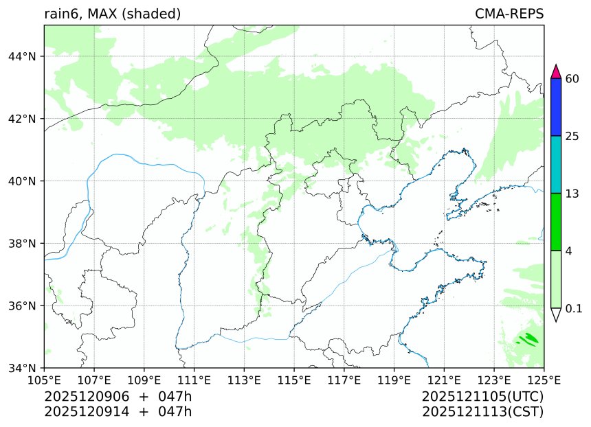 12/09 06时 +047小时