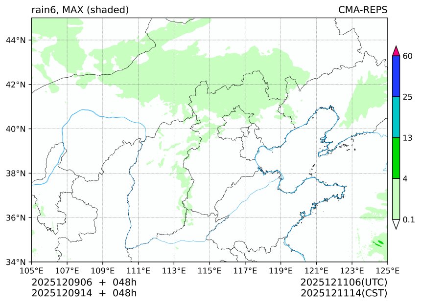 12/09 06时 +048小时