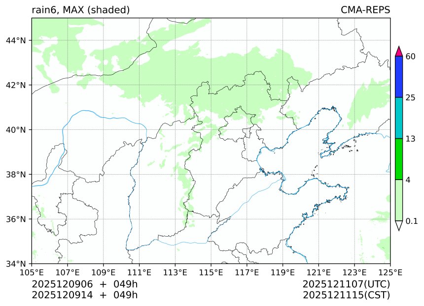 12/09 06时 +049小时