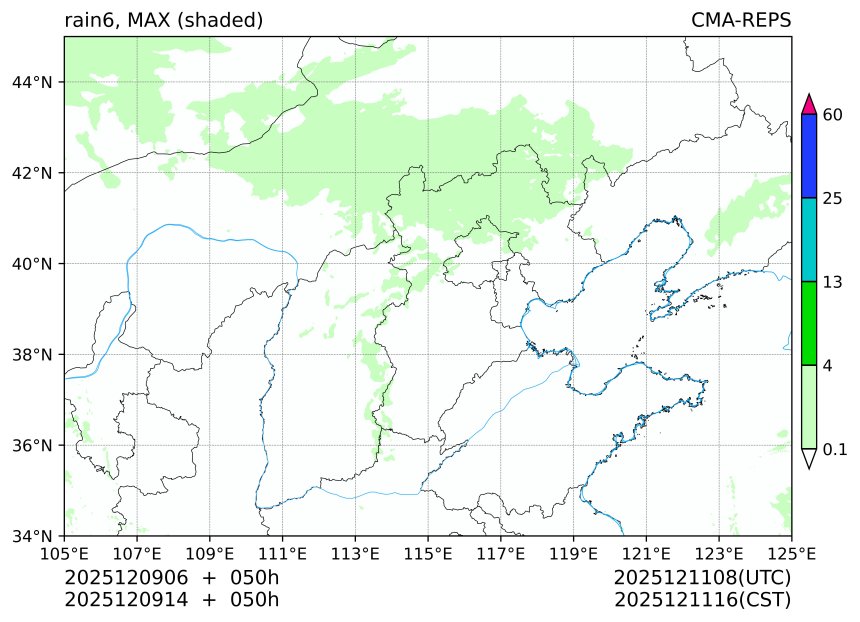 12/09 06时 +050小时