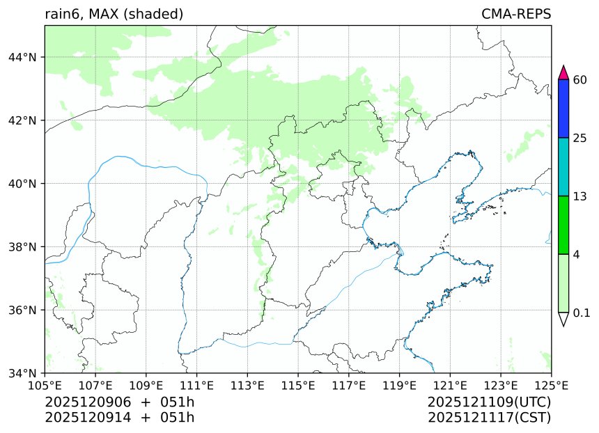 12/09 06时 +051小时