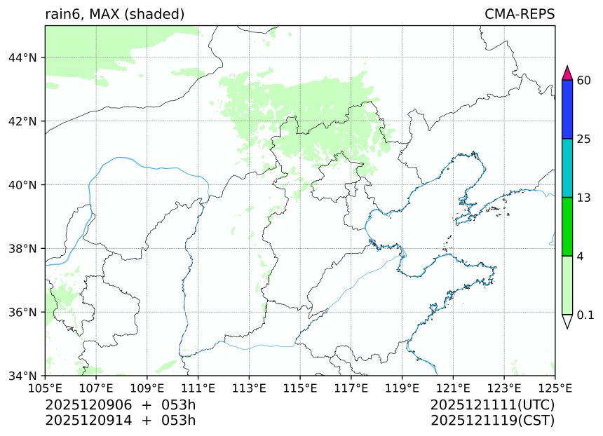 12/09 06时 +053小时