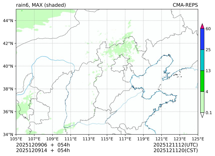 12/09 06时 +054小时