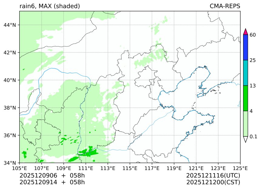 12/09 06时 +058小时
