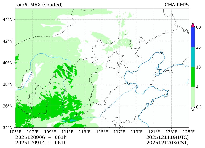 12/09 06时 +061小时
