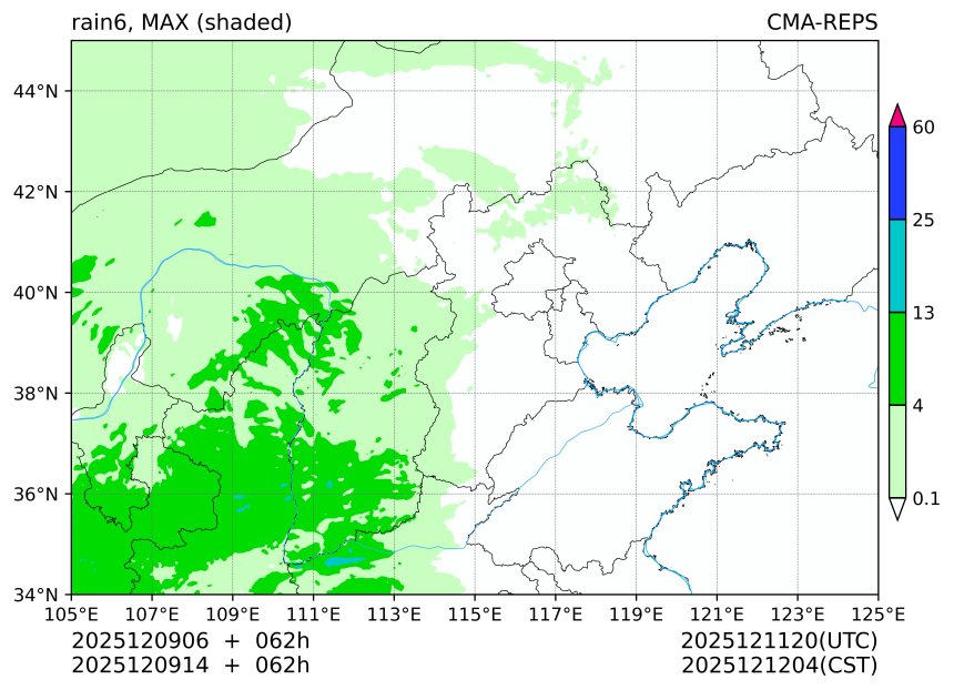 12/09 06时 +062小时