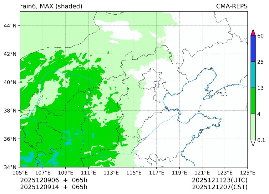 12/09 06时 +065小时