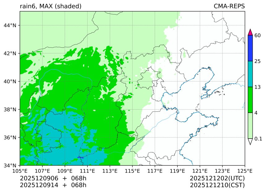 12/09 06时 +068小时
