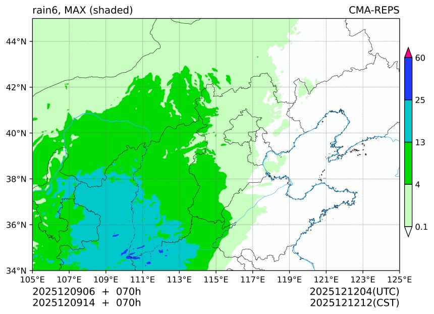 12/09 06时 +070小时