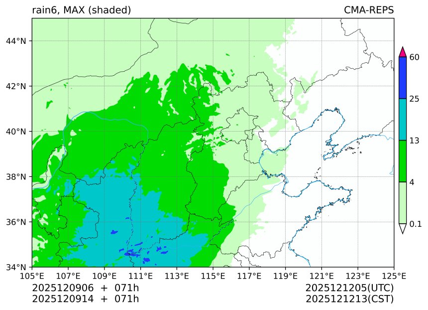 12/09 06时 +071小时