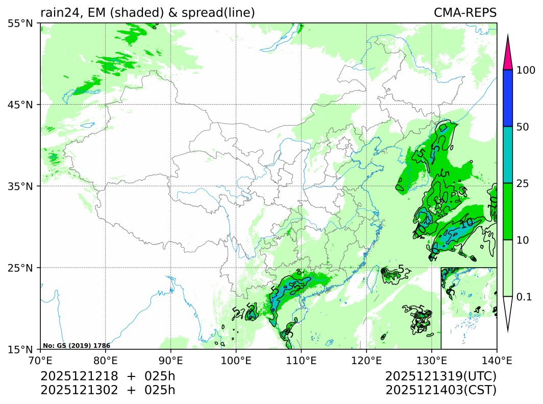 12/13 02时 +025小时