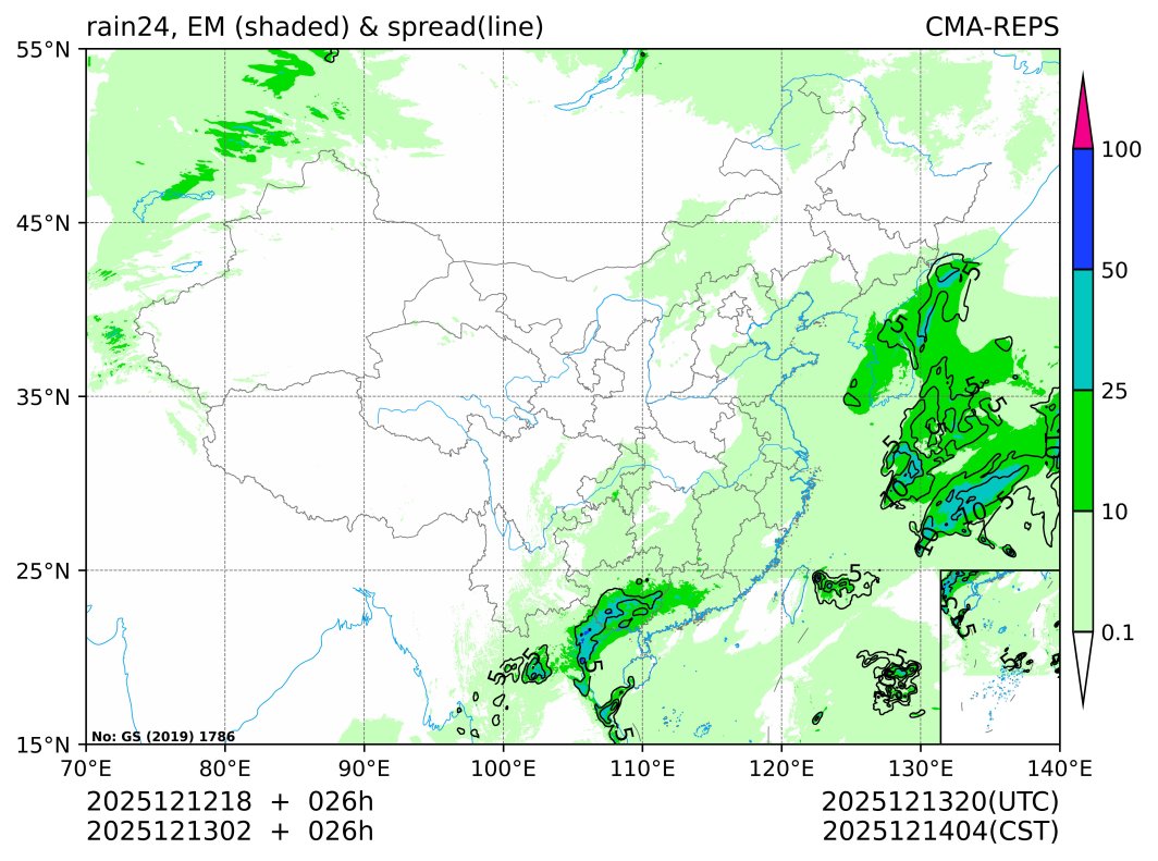 12/13 02时 +026小时