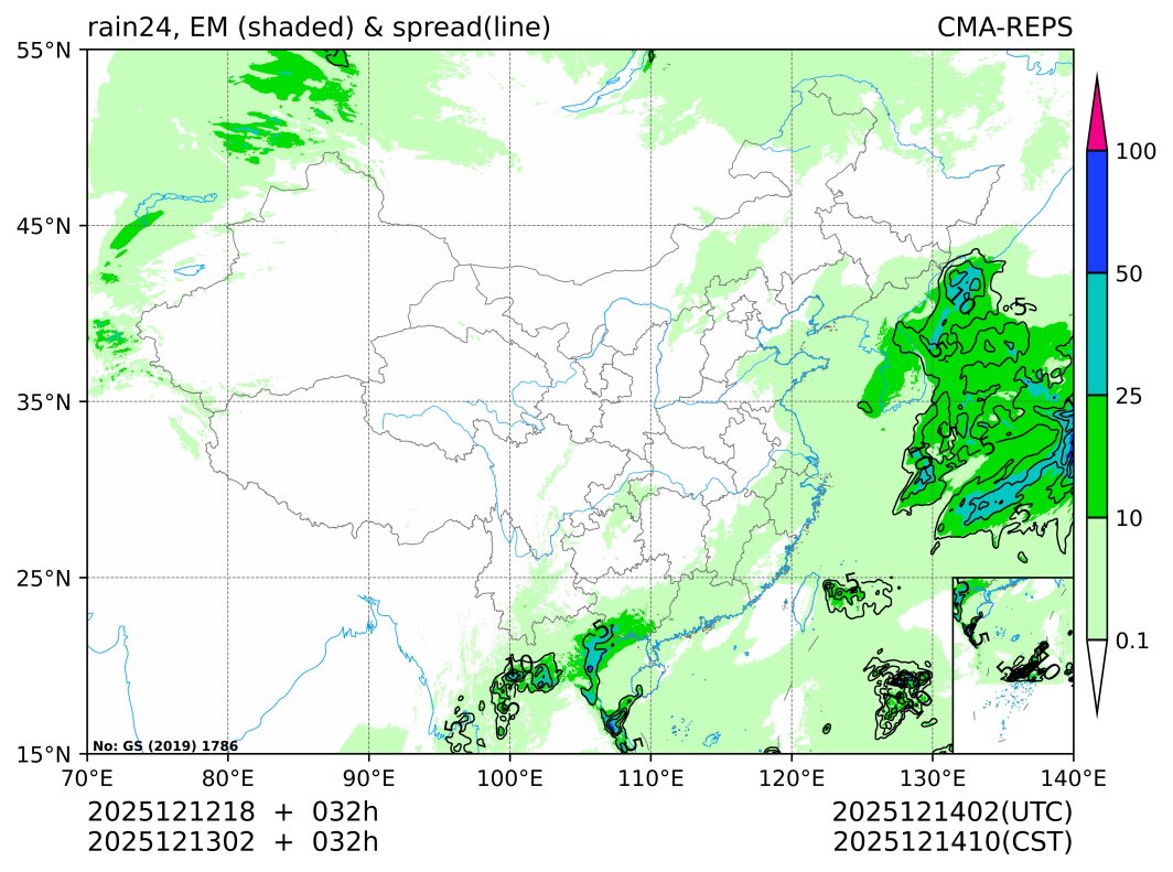 12/13 02时 +032小时