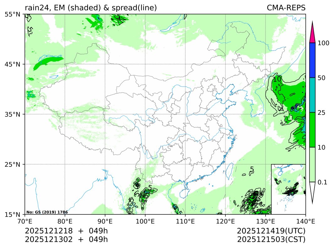 12/13 02时 +049小时