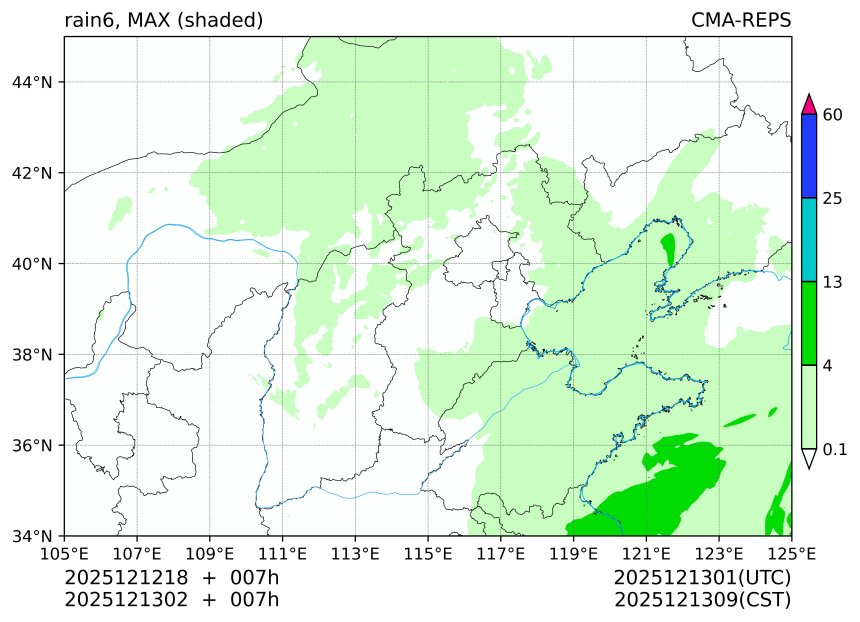 12/12 18时 +007小时