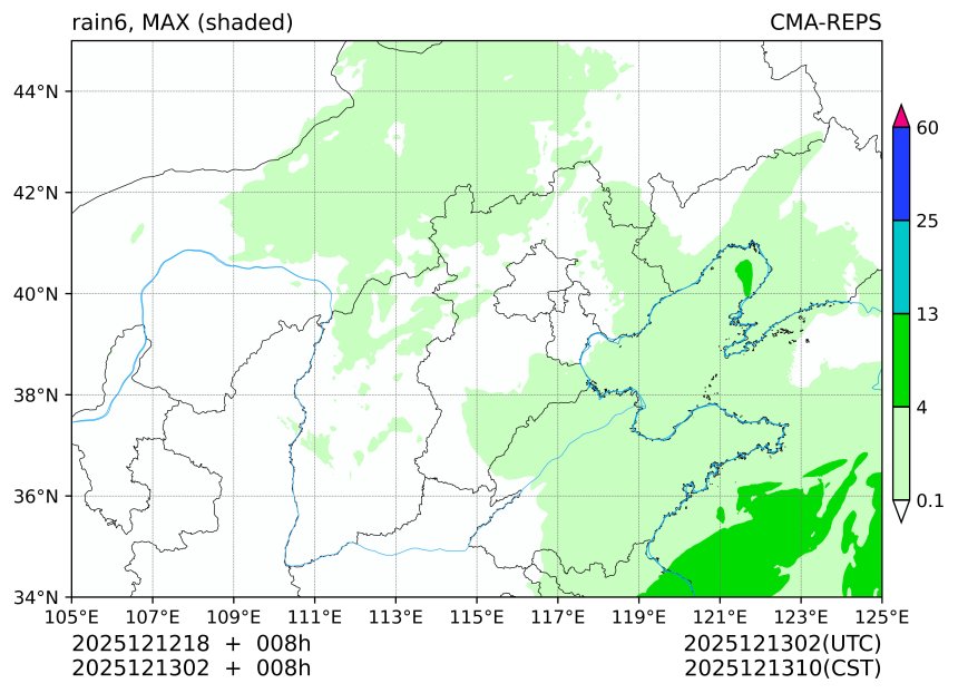 12/12 18时 +008小时