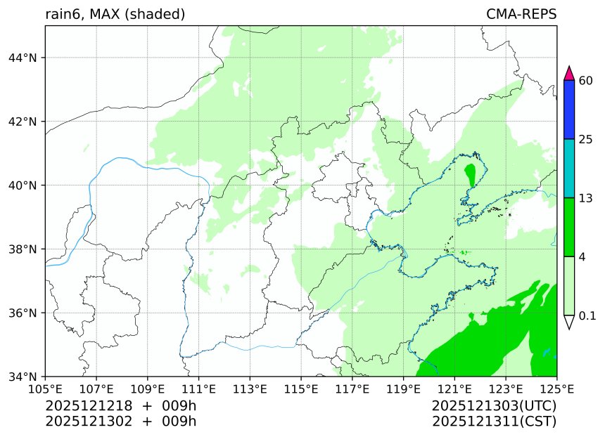 12/12 18时 +009小时