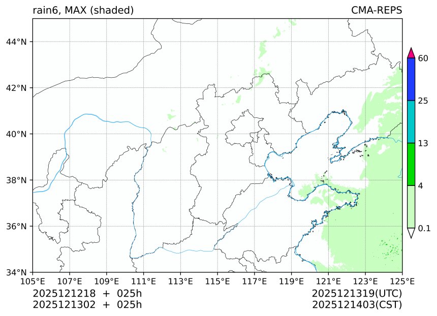 12/12 18时 +025小时