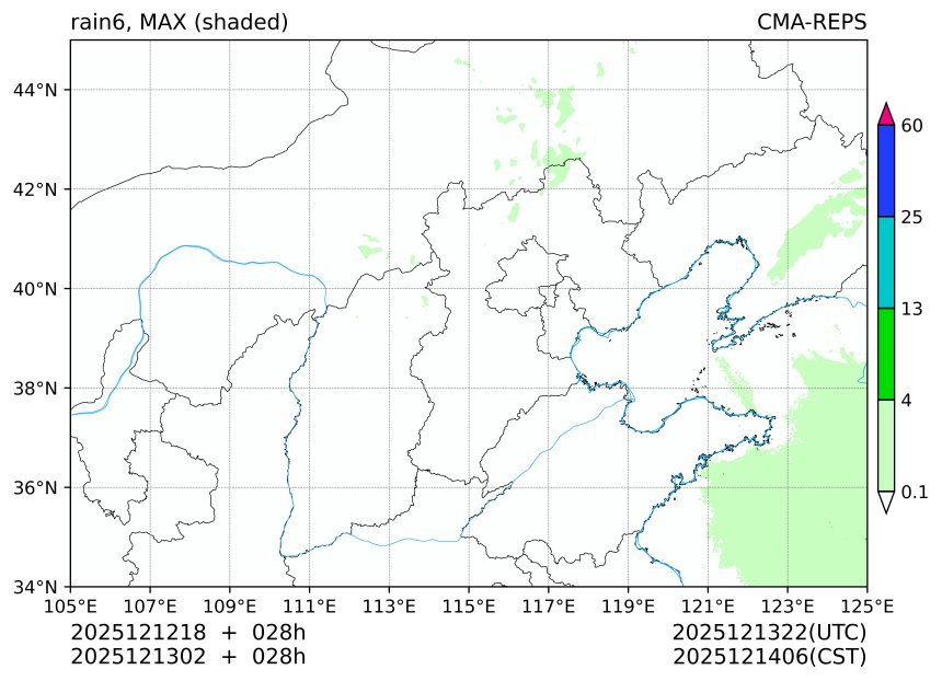 12/12 18时 +028小时