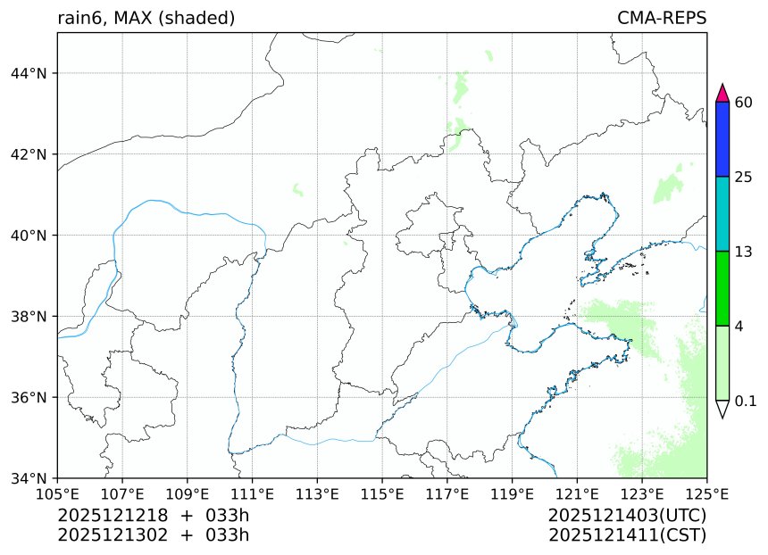 12/12 18时 +033小时