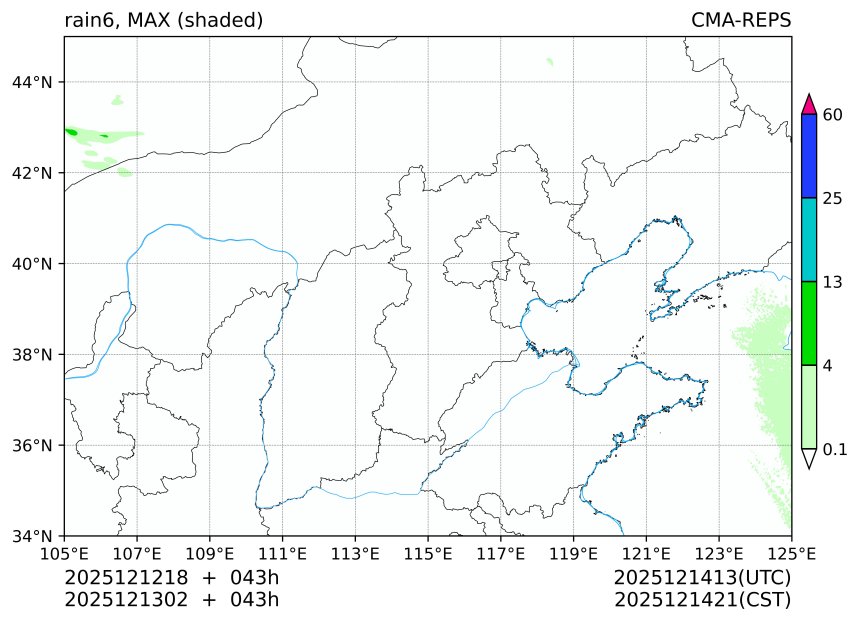 12/12 18时 +043小时