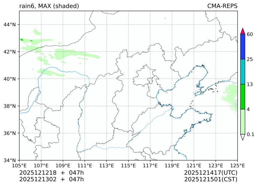 12/12 18时 +047小时