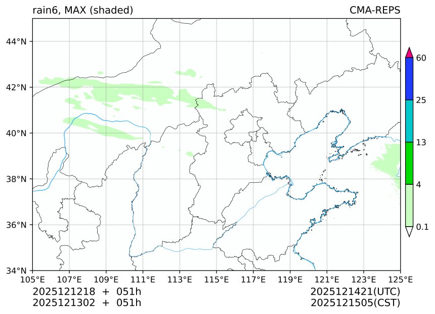 12/12 18时 +051小时